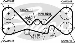 Timing Belt For Subaru Legacy I, Bc, Ej20-gn, Legacy I Estate, Bc, Bjf, Ej20, Ej20g